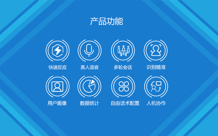 呼叫中心系统,公海彩船
